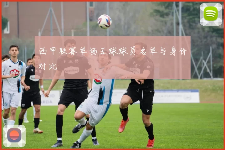 西甲联赛单场五球球员名单与身价对比
